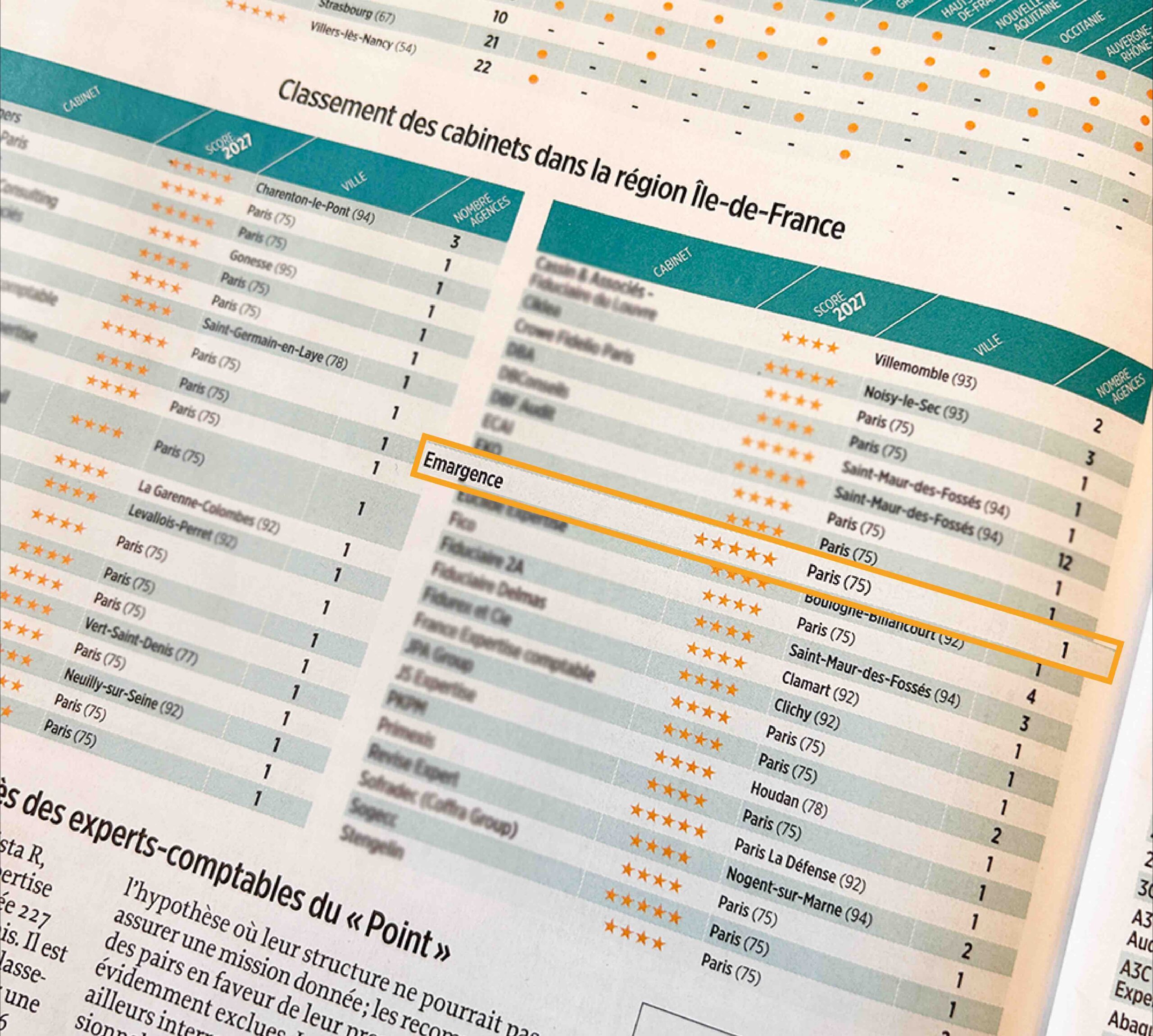 EMARGENCE décroche 5 étoiles au palmarès 2027 des meilleurs cabinets d’expertise comptable de France